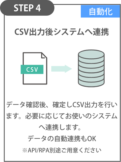 CSV出力、システム連携